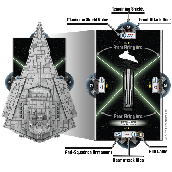Star Wars Armada