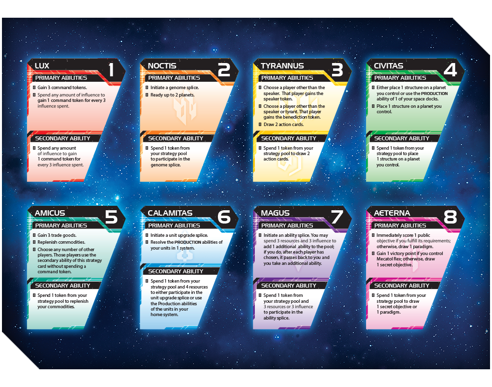 Conquering the Galaxy - Fantasy Flight Games