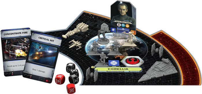 Star Wars Rebellion Dice-diagram