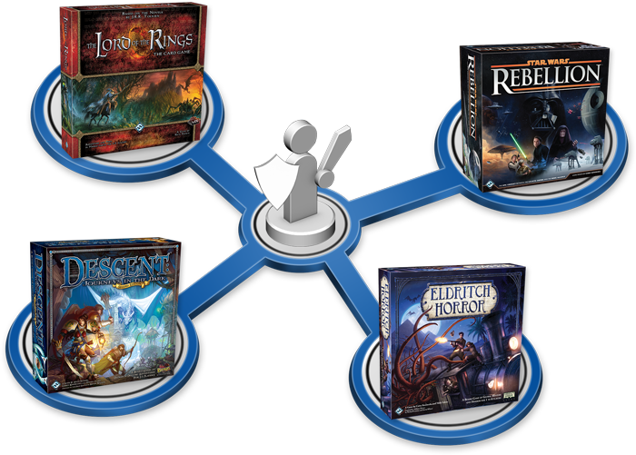 Our Best Solo Board Games Fantasy Flight Games