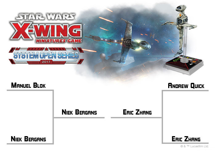 77-Plus Voting - Phase 3 - Fantasy Flight Games